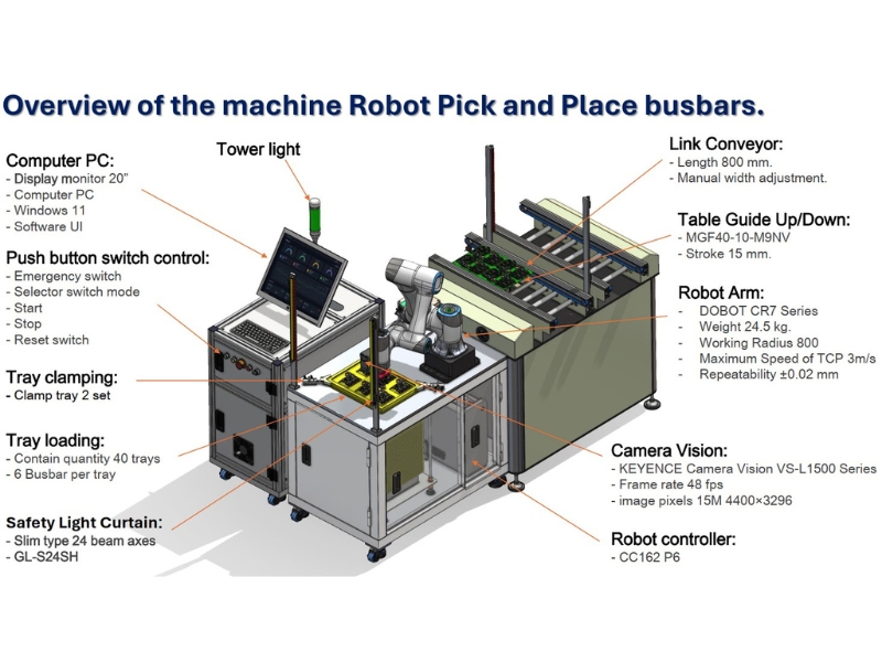 robot system